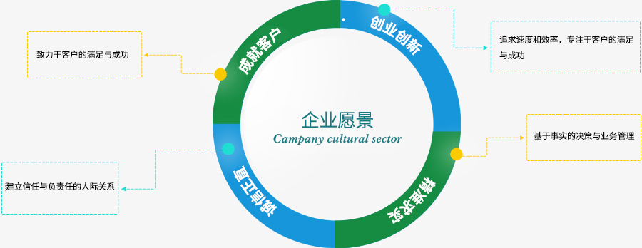 &#33521;&#30343;&#20307;&#32946;&#40;&#20013;&#22269;&#41;&#20307;&#32946;&#23448;&#26041;&#32593;&#31449;